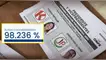 ¿Por qué el conteo de actas se quedó en 98%? ONPE explica el VERDADERO motivo detrás del resultado final.