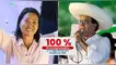 ONPE culmina el 100% de actas, pero actas observadas podrían cambiar el resultado. ONPE culmina el 100% de actas, pero actas observadas podrían cambiar el resultado.