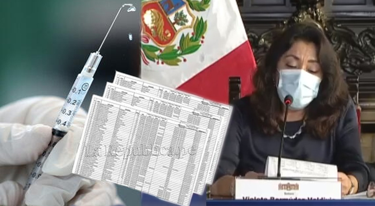 Violeta Bermúdez sobre informe de Vacunagate: “Este jueves nos deben dar un informe” Violeta Bermúdez sobre informe de Vacunagate: “Este jueves nos deben dar un informe”