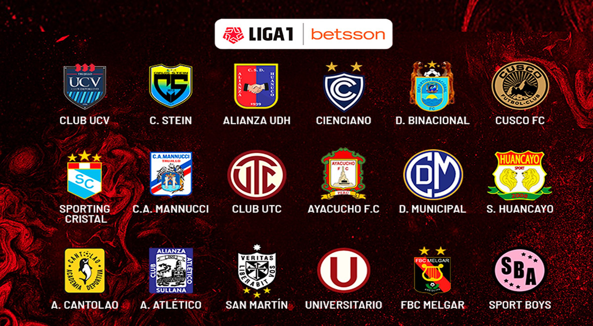 Liga 1 sorteo EN VIVO: sigue AQUÍ conformación de la Fase 1 de la Primera División Liga 1 sorteo EN VIVO: sigue AQUÍ conformación de la Fase 1 de la Primera División