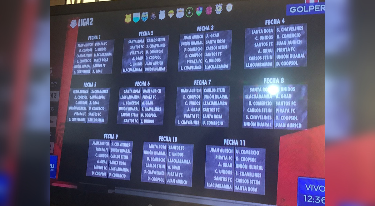 Todo el fixture de la Liga 2 que se inicia el 19 de mayo Todo el fixture de la Liga 2 que se inicia el 19 de mayo