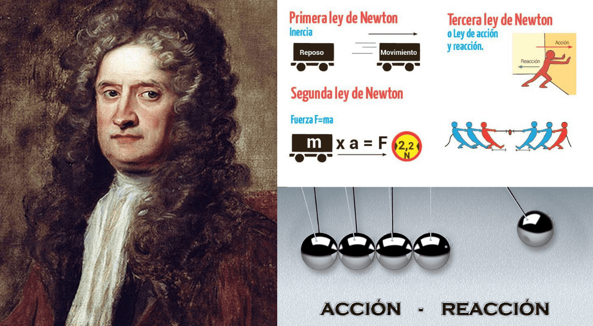 Quién es Isaac Newton: conoce las teorías de El padre de la física',  ciencia | El Popular