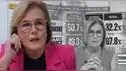 Mónica Delta ROMPE SU SILENCIO y SE DISCULPA por OFENSIVO comentario sobre la pobreza: "Ha sonado terrible, pero no hubo clasismo..."