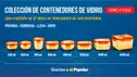 El Popular presenta una colección de contenedores de vidrio para preparar, conservar, llevar y servir tus alimentos