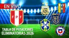 Tabla de posiciones de Eliminatorias 2026: Perú sigue último tras empate con Venezuela en Lima
