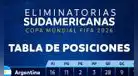 TABLA DE POSICIONES Eliminatorias 2026 EN VIVO: revisa cómo quedó el repechaje y los clasificados