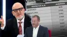 Beto Ortiz y periodista Augusto Thorndike INSULTAN en vivo a zonas privilegiadas por AUSENTISMO en elecciones: “¡Anda a votar pues, idio***"!”