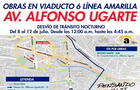 Municipalidad de Lima restringirá acceso a avenida Alfonso Ugarte