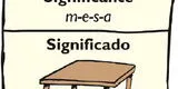 El signo lingüístico