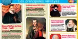 El virreinato del Perú: los principales virreyes