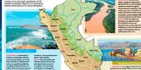 Lagos y ríos del Perú