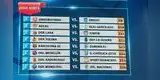 Copa Sudamericana: Universitario será local ante Emelec y Municipal ante Atlético Nacional