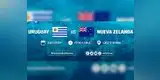 Uruguay vs. Nueva Zelanda EN VIVO: charrúas ganaron 2-0 a kiwis por el Mundial Sub 20 de Polonia 2019