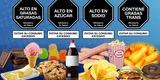 Nutrición: Octógonos para la salud