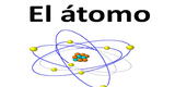 Ciencias: ¿Qué es el átomo?