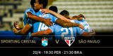 Sporting Cristal vs. Sao Paulo EN VIVO ESPN: fecha, hora para ver debut de la Copa Libertadores 2021