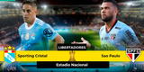 Copa Libertadores 2021: este es el probable once de Sporting Cristal para enfrentar a Sao Paulo