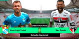 ESPN EN VIVO Sporting Cristal vs. Sao Paulo: rimenses caen 1-0 por la Copa Libertadores