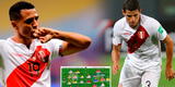 Yoshimar Yotún y Aldo Corzo en el once ideal de la Copa América vs. con los mejores de la Eurocopa