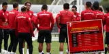 Selección peruana: conoce el itinerario de la fecha triple por Eliminatorias Qatar 2022