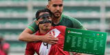 Perú vs. Bolivia: revelan lista de convocados de la selección boliviana que enfrentará a la ‘Bicolor’