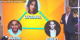Kurt Villavicencio revela 'estrategia' de Luciana Fuster con exs: “Cuando se ve descubierta”