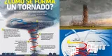 Tornados y huracanes: ¿Qué son y por qué se producen?