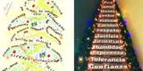 Acróstico de Navidad: Mira las frases más creativas para desear felices fiestas