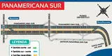 MML: Los días domingos la Panamericana Sur cambiará de sentido el tránsito