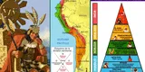 Imperio incaico: ¿cómo era la organización política y social?