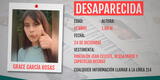 Lurín: buscan a estudiante de medicina de 17 años que dejó carta antes de desaparecer previo a Navidad