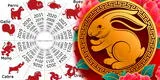 ¿Cuáles son las predicciones del horóscopo para el Año Nuevo Chino 2023?