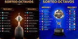 Sorteo Copa Libertadores y Sudamericana con Universitario y Cristal: repasa los partidos, fechas y horarios