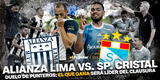 Alianza Lima vs. Sporting Cristal EN VIVO: minuto a minuto HOY partidazo en Matute por el Torneo Clausura