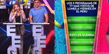 EEG revela lista de programa más vistos de la TV peruana, pero todos son de América: "Gracias al país"