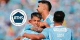 Sporting Cristal el mejor de Perú: las posiciones de la U y Alianza Lima en el top 700 del mundo, según IFFHS