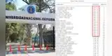 UNP se pronuncia tras presunta estafa en primeros puestos de Medicina en examen de admisión