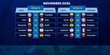 Próximos partidos de Eliminatorias Sudamericanas 2026: días y horarios de las fechas 11 y 12