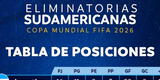 TABLA DE POSICIONES Eliminatorias 2026 EN VIVO: revisa quiénes clasificaron directo y quién va al repechaje