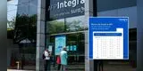 CRONOGRAMA de retiro si eres AFP INTEGRA: Mira aquí cuando solicitar con tu DNI