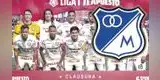 Universitario PIERDE A PIEZA CLAVE del tricampeonato: revelan el MONTO que pagó Millonarios para llevárselo