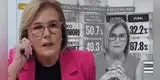 Mónica Delta ROMPE SU SILENCIO y SE DISCULPA por OFENSIVO comentario sobre la pobreza: "Ha sonado terrible, pero no hubo clasismo..."