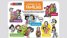 La familia al servicio de nuestro bienestar: descubre sus funciones clave y cómo fomentar la armonía