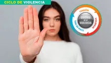 ¿Qué es el Ciclo de la Violencia? Conoce cada una de las etapas de este círculo vicioso