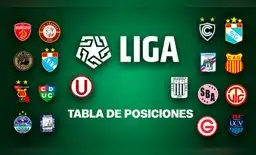Así quedó la tabla de posiciones de la Liga 1 tras la fecha 4: conoce los resultados Así quedó la tabla de posiciones de la Liga 1 tras la fecha 4: conoce los resultados
