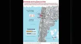 a zona sur de la capital es la más vulnerable por tipo de suelo y construcción. a zona sur de la capital es la más vulnerable por tipo de suelo y construcción.