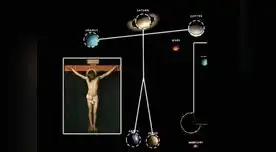 Planetas formaron la cruz.