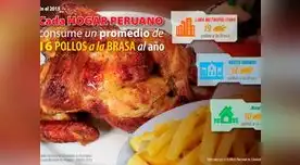 Cifras del INEI son del 2015 y se eleva la tendencia a consumir más pollo a la brasa Cifras del INEI son del 2015 y se eleva la tendencia a consumir más pollo a la brasa