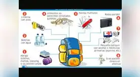 Conoce aquí todo lo que debe tener la mochila de emergencia 