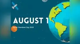 Este 1 de agosto se acabarían todos los recursos de la naturaleza de este año